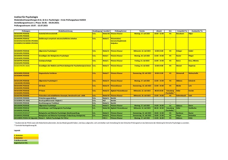 Pruefungstermine_SoSe2223_1.Phase_Bsc-2.pdf