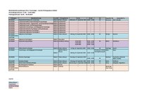 Pruefungstermine_SoSe2223_2.Phase_M.Sc.-1.pdf