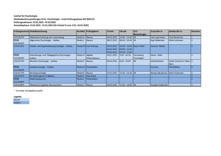 Prüfungstermine WiSe 2024 25_MSc1_ Stand 19.12.pdf